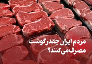 مردم ایران چقدر گوشت مصرف می‌کنند؟ – پایگاه خبری خبرنگار پایگاه خبری و تحلیلی امین ارسباران | اخبار ایران و جهان