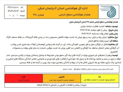 برف و باران و کاهش محسوس دما در آذربایجان شرقی