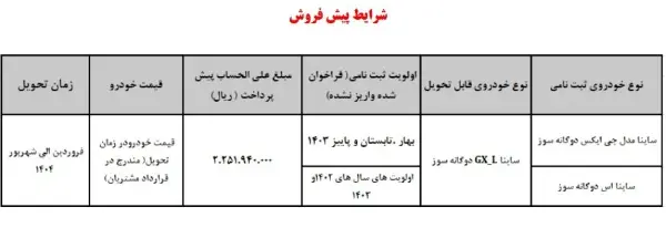 ساینا 1