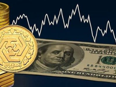 کدام بازار در یک سال گذشته سود بیشتری داشته است؟