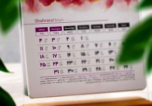 بررسی تعطیلی پنج‌شنبه‌ها در دستور کار قرار گرفت/ تصمیم نهایی در هفته‌های آینده اعلام خواهد شد